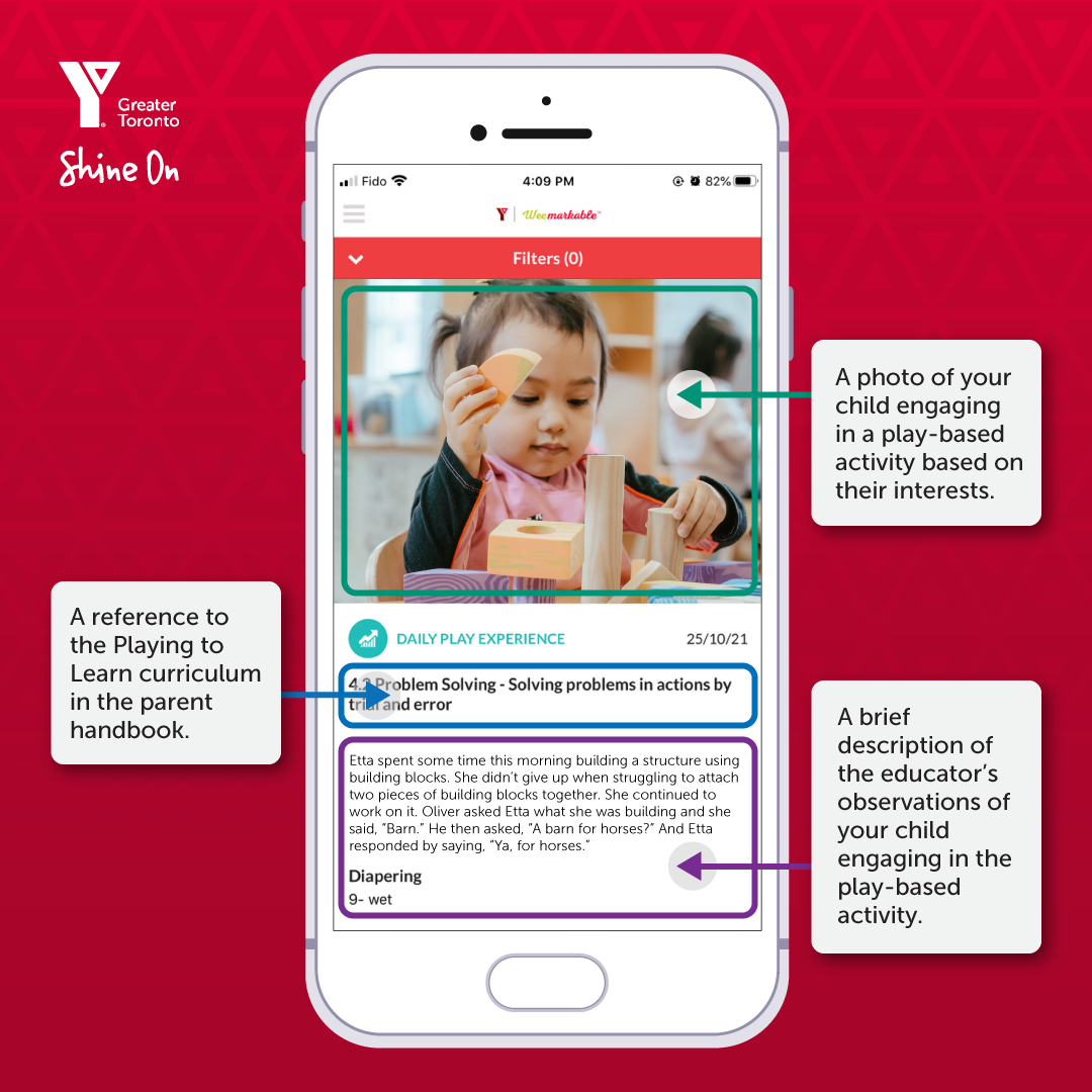 An infographic features a phone mockup of a Weemarkable app post, with a purple box highlighting text containing an educator's brief observation of a child's play-based activity. A blue box draws attention to the headline, referencing the Playing to Learn curriculum, while a green box frames a photo at the top showing a child engaged in an activity inspired by their interests. Arrows and boxes visually guide the viewer to key sections of the app interface.